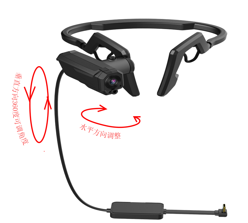 頭戴式移動(dòng)式遠(yuǎn)程協(xié)助視頻交流終端